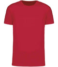 KB3025IC Red Front