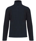 KB912 Navy Front