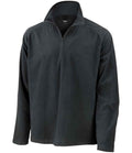 RS112 Black Front